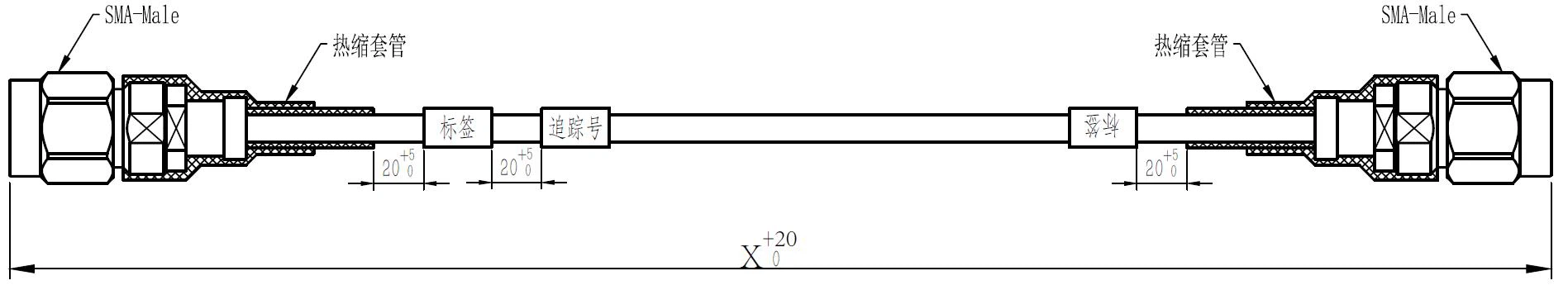 122