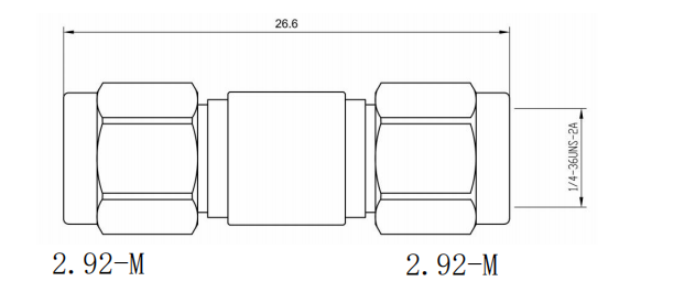 2.92MM