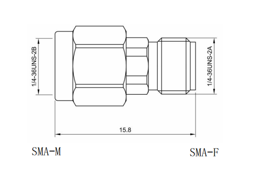 SMAJK