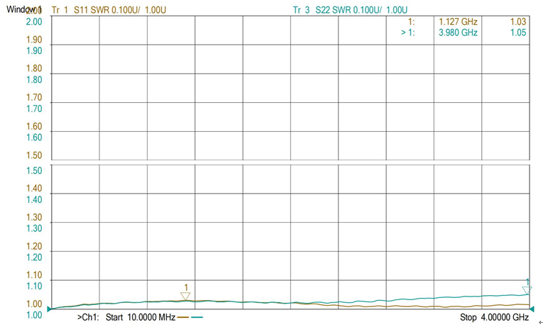 TEST1
